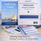 SynquUp™ Oncology Care System — Digital