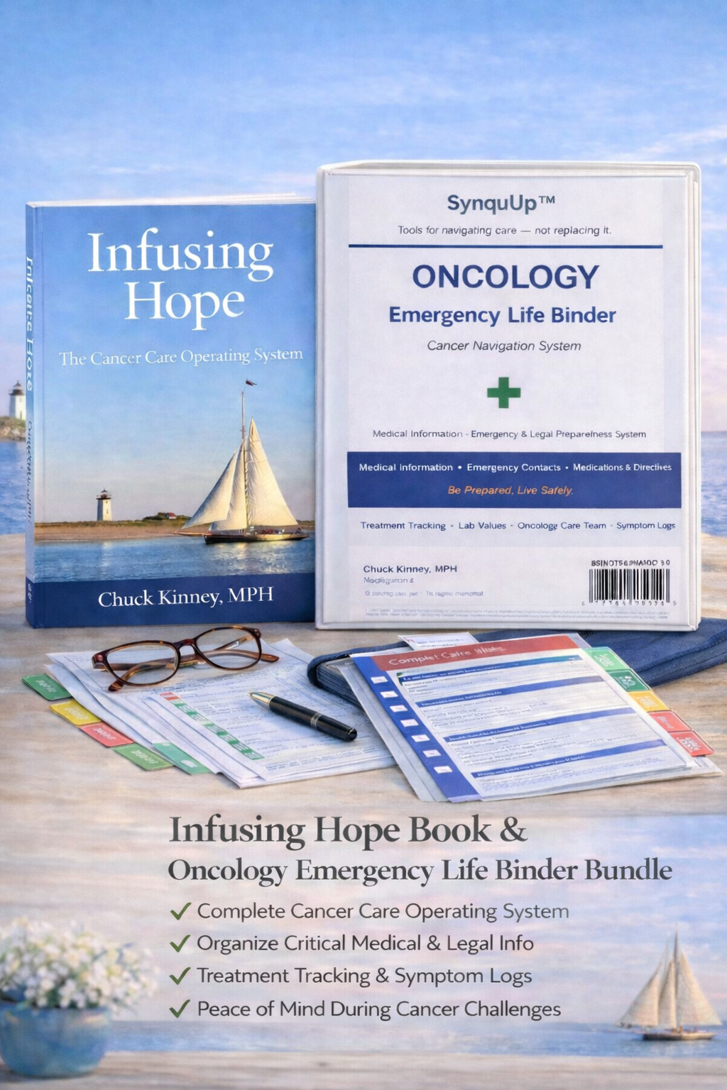 SynquUp™ Oncology Care System — Digital