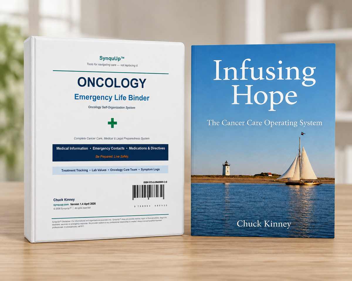 SynquUp™ Oncology Care System — Digital Bundle