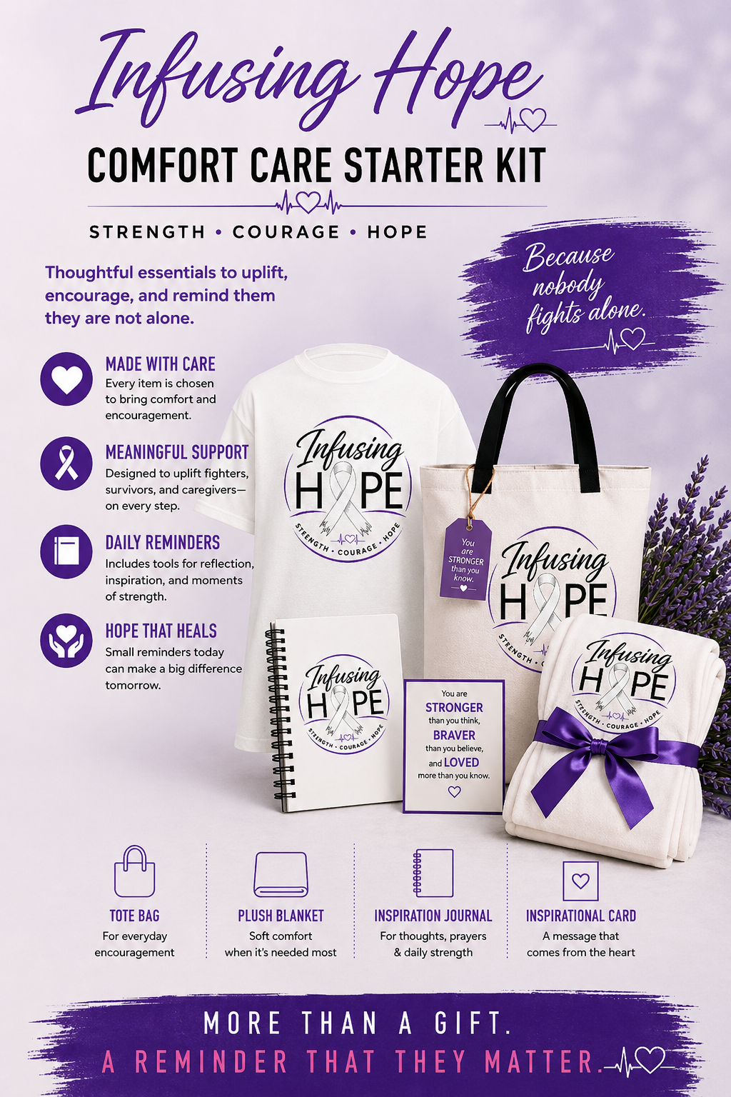 Infusing Hope Comfort Care Starter Kit