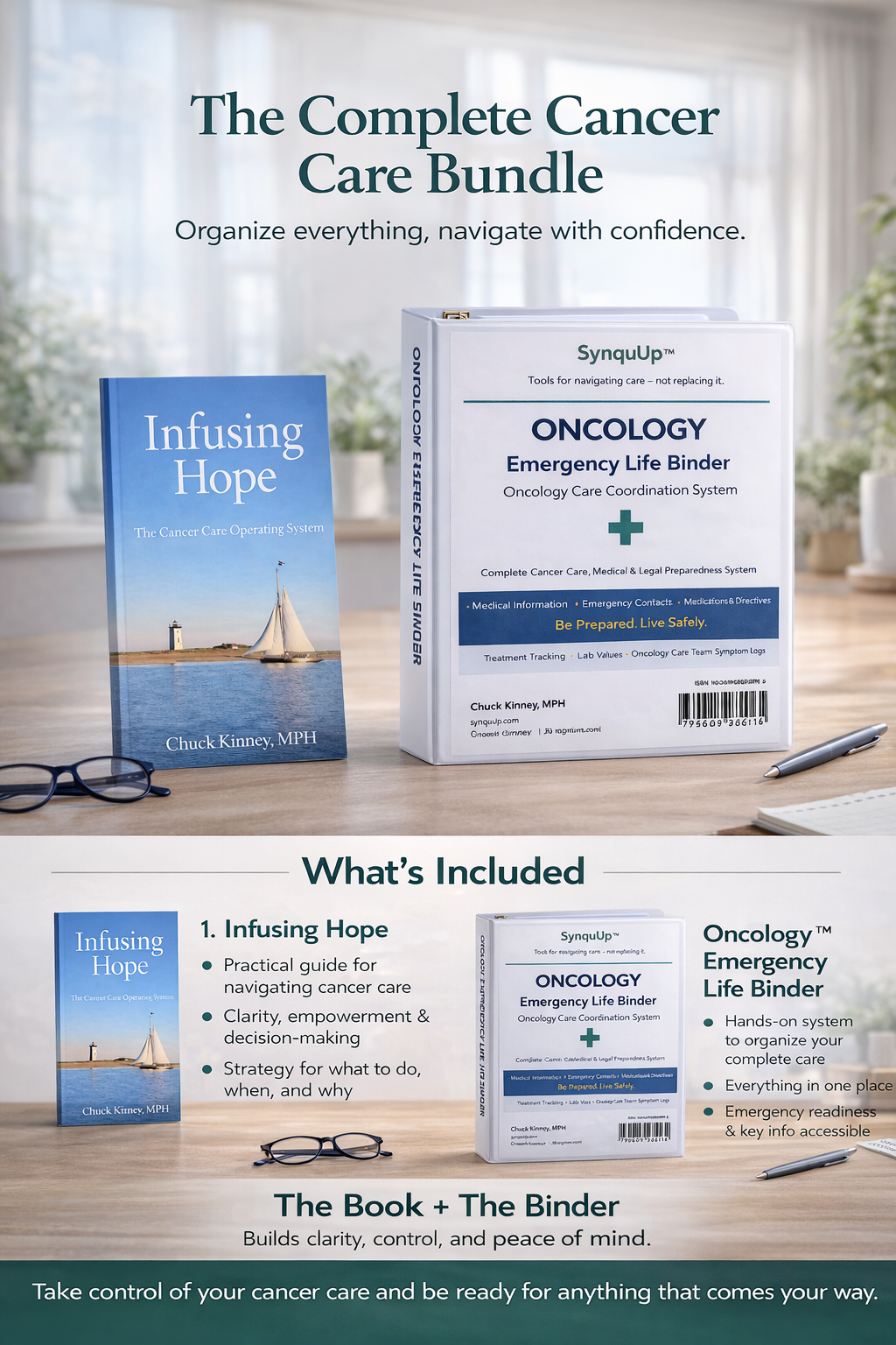 SynquUp™ Oncology Care System — Digital